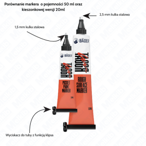 TAGGR marker przemysłowy w tubce 50 ml - do znakowania powierzchni tłustych, mokrych i zardzewiałych | 9 kolorów