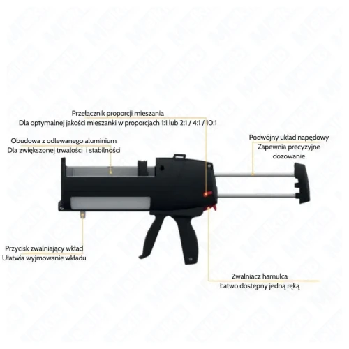 Pistolet Mixpac DM2X