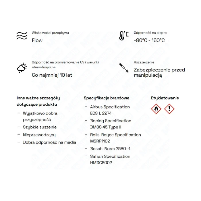 dane techniczne plomb Bader1.webp
