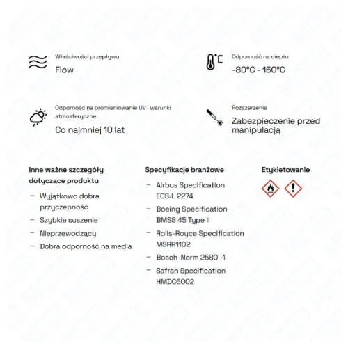 dane techniczne plomb Bader1.webp