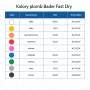 kolory plomb Fast Dry1.webp