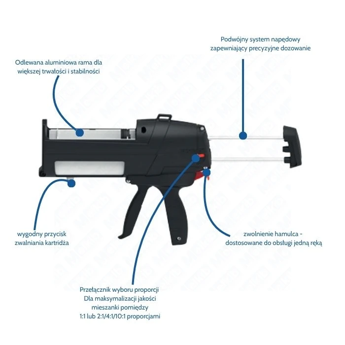 DM2X pistolet do kleju o wysokiej lepkości1.webp