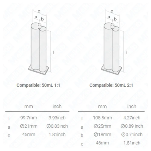 pistolet-do-kartuszy-50ml-2k-proporcje-1-1-2-1