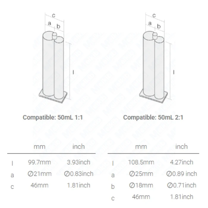 pistolet-do-kartuszy-50ml-2k-proporcje-1-1-2-1