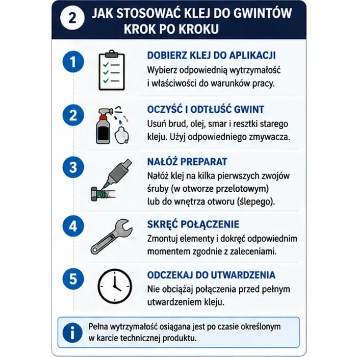 Criteria for selecting a threadlocker for the operating conditions of a connection