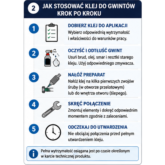 Kryteria doboru kleju do gwintów do warunków pracy połączenia